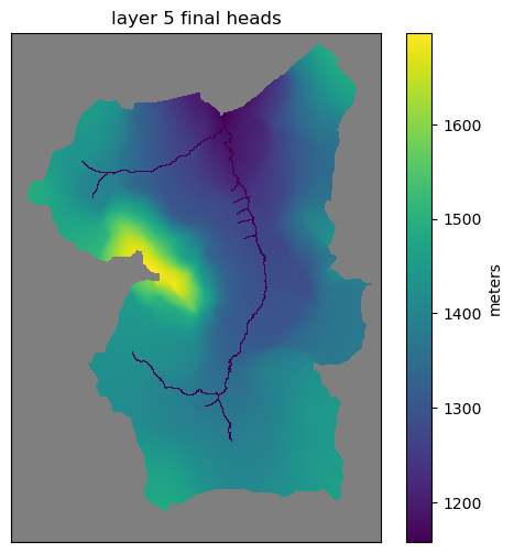 ../_images/examples_sanpedro_demo_15_1.png