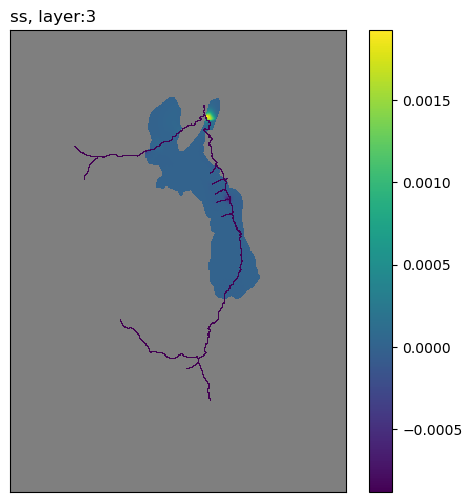 ../_images/examples_sanpedro_demo_34_7.png