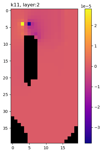 ../_images/examples_structured_freyberg_demo_55_7.png