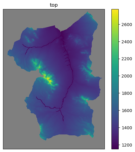../_images/examples_sanpedro_demo_11_0.png