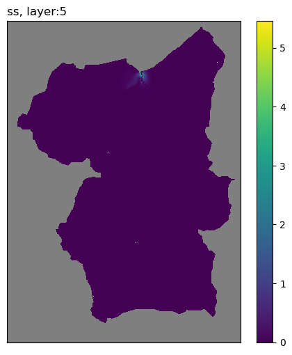 ../_images/examples_sanpedro_demo_34_9.png