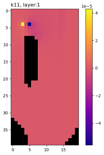 ../_images/examples_structured_freyberg_demo_55_6.png